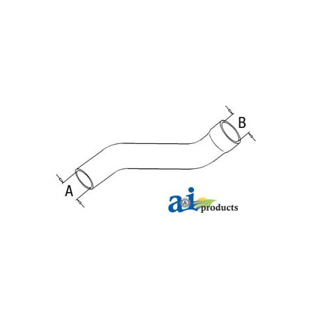 A & I Products